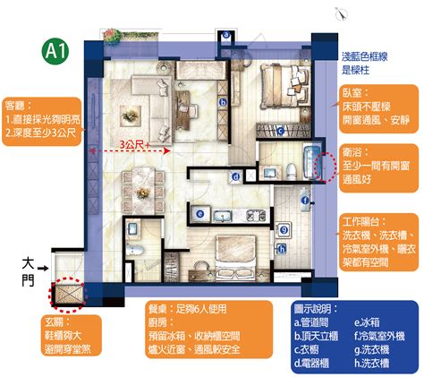 美術水公園 格局|【美術水公園】開價48~55萬/坪，格局規劃2~3房